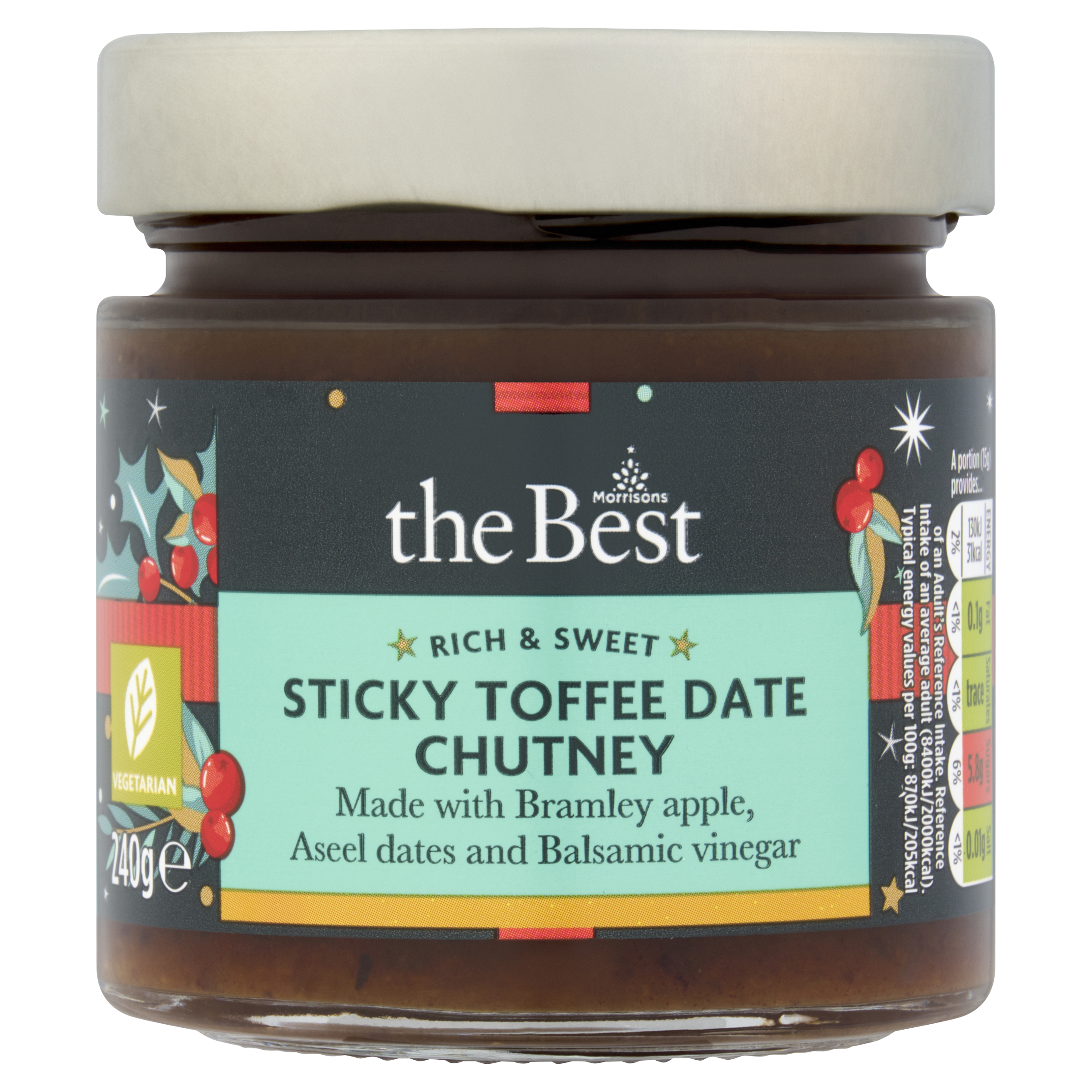 Sticky Toffee